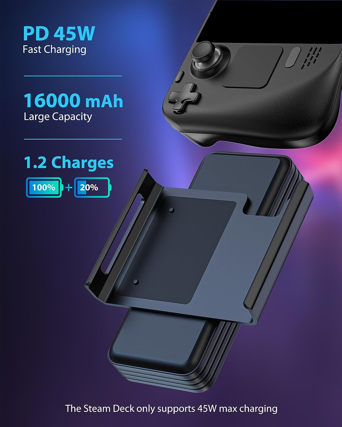 SteamDeck PowerBank: 16000mAh 45W PD 3.0 Fast Charging Portable with Removable Magnetic Back Mount
