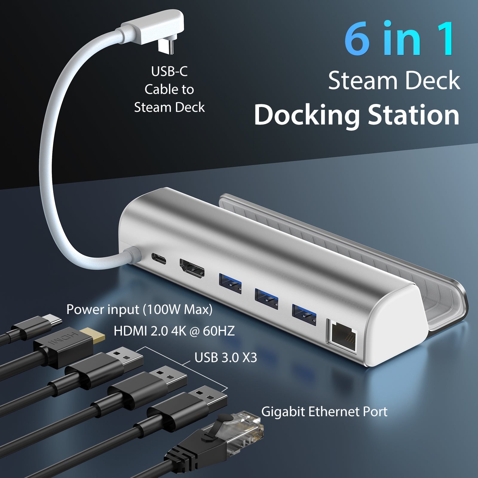 SteamDeck and ROG Ally Docking Station: 6in-1 Aluminum/ HDMI 4K