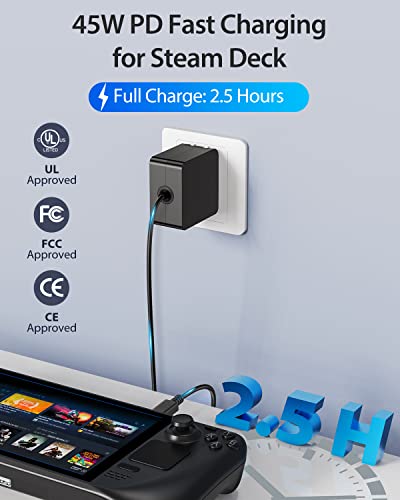 Antank 45W Fast Power Charger for Steam Deck