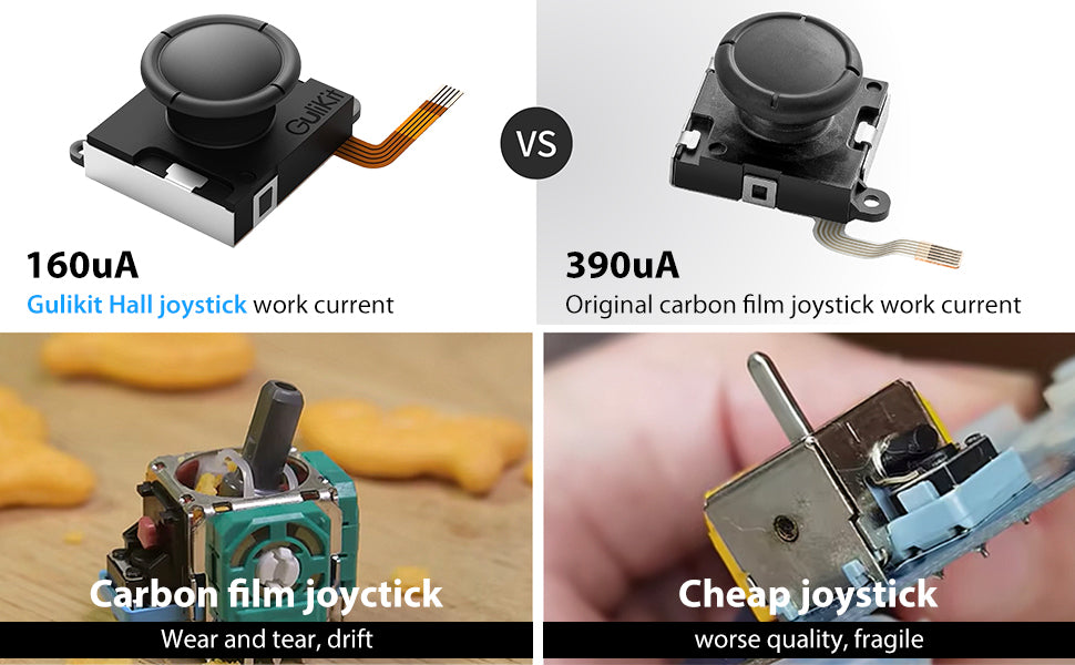 Switch Joycon Joystick Replacement, Hall Effect Joystick for Switch/Switch OLED/SwitchLite